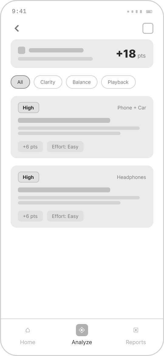 Recommendations wireframe